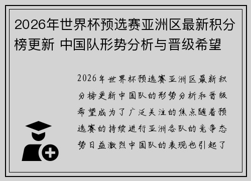 2026年世界杯预选赛亚洲区最新积分榜更新 中国队形势分析与晋级希望